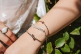Pandora Charms 2026: Are They Still Worth Collecting?